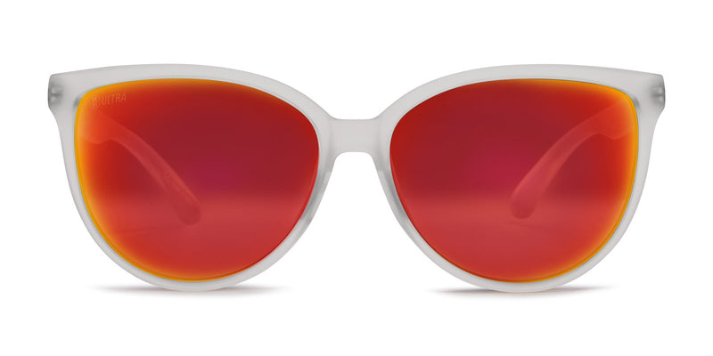 Colusa Polarized Sunglasses